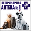 Ветеринарные аптеки в Кудымкаре